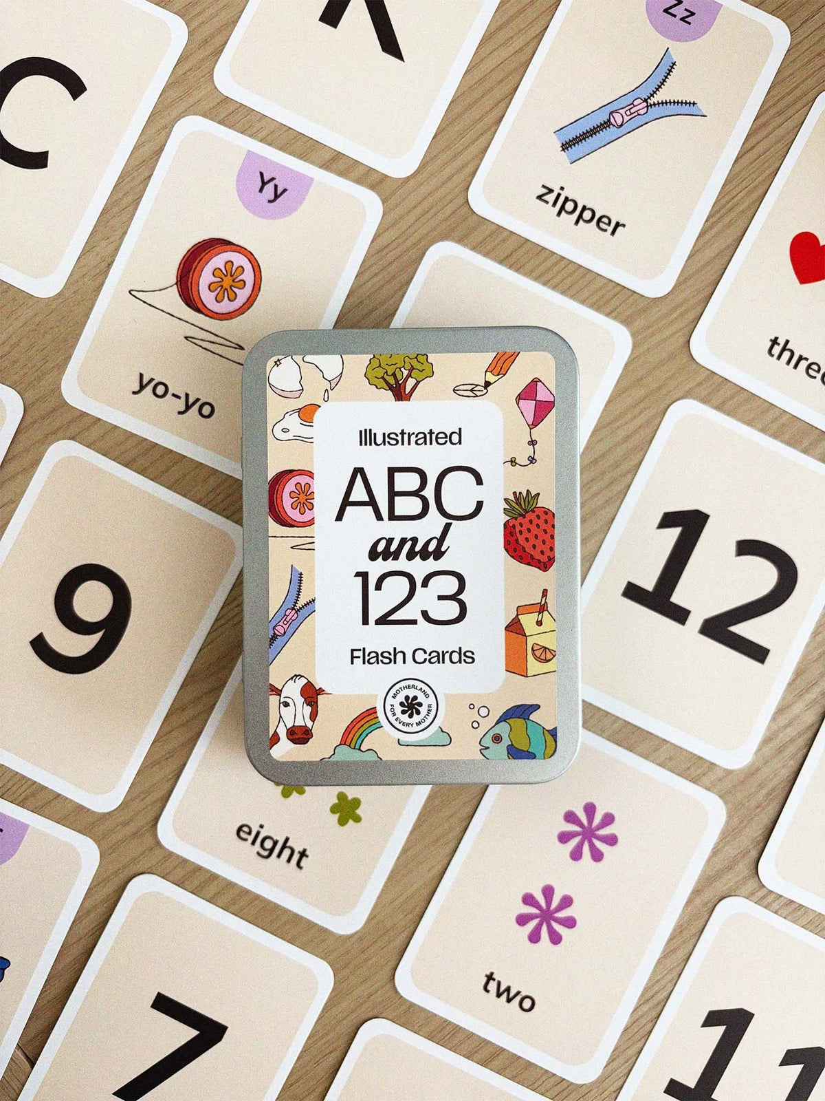 Abc and 123 Flash Cards