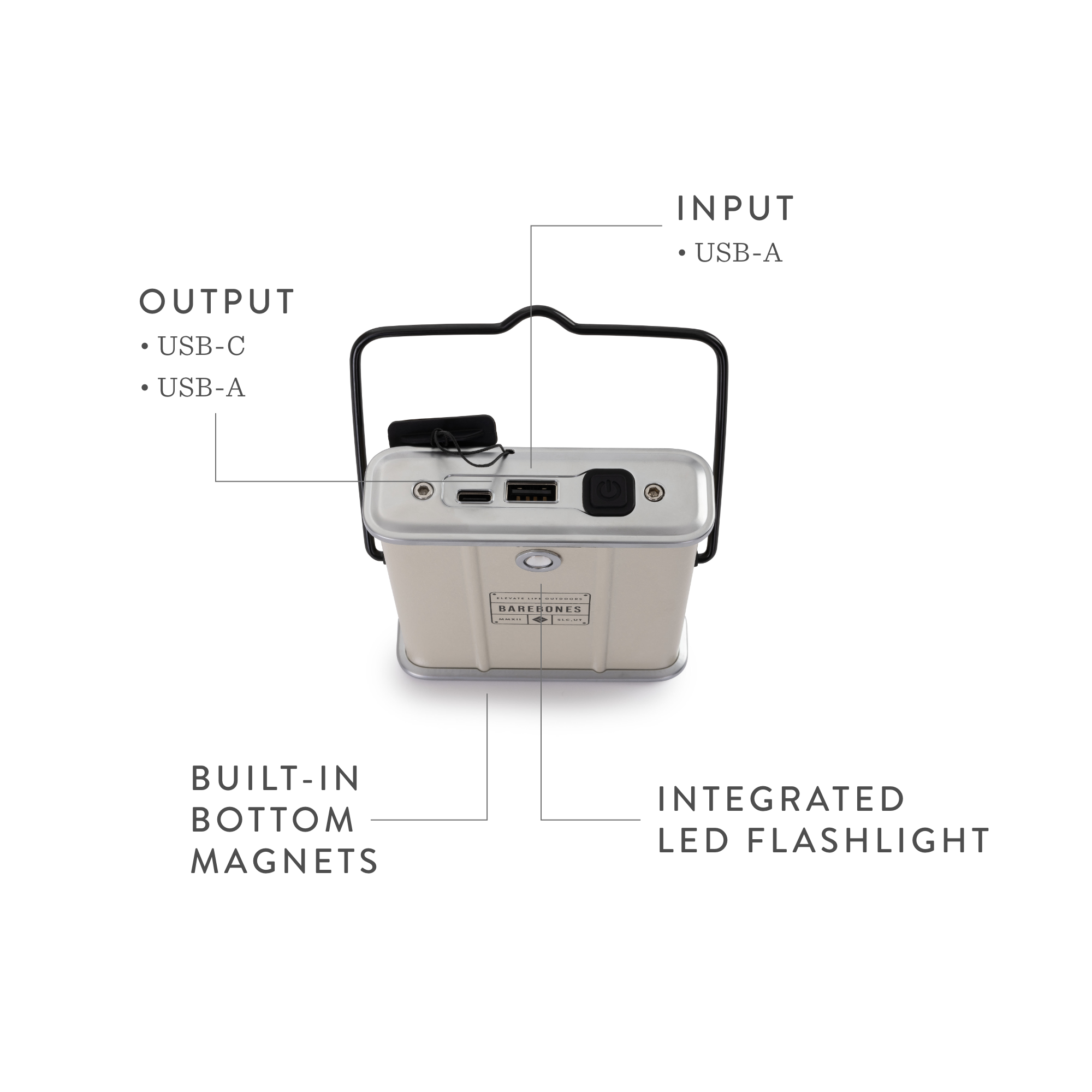 Power Bank - 10000 mAh