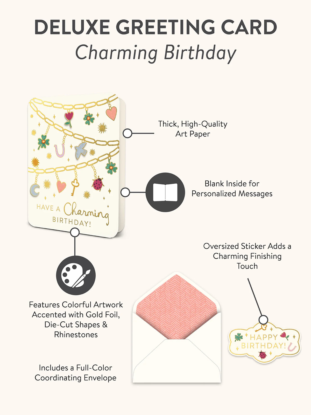 Charming Birthday Deluxe Greeting Card