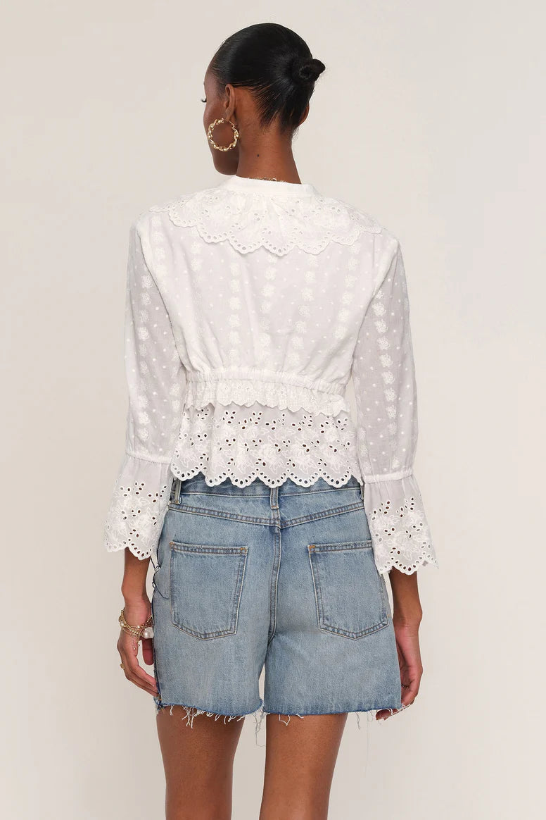 Meadow Top