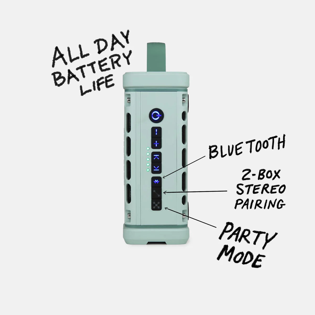 Turtle Box-Ranger Speaker