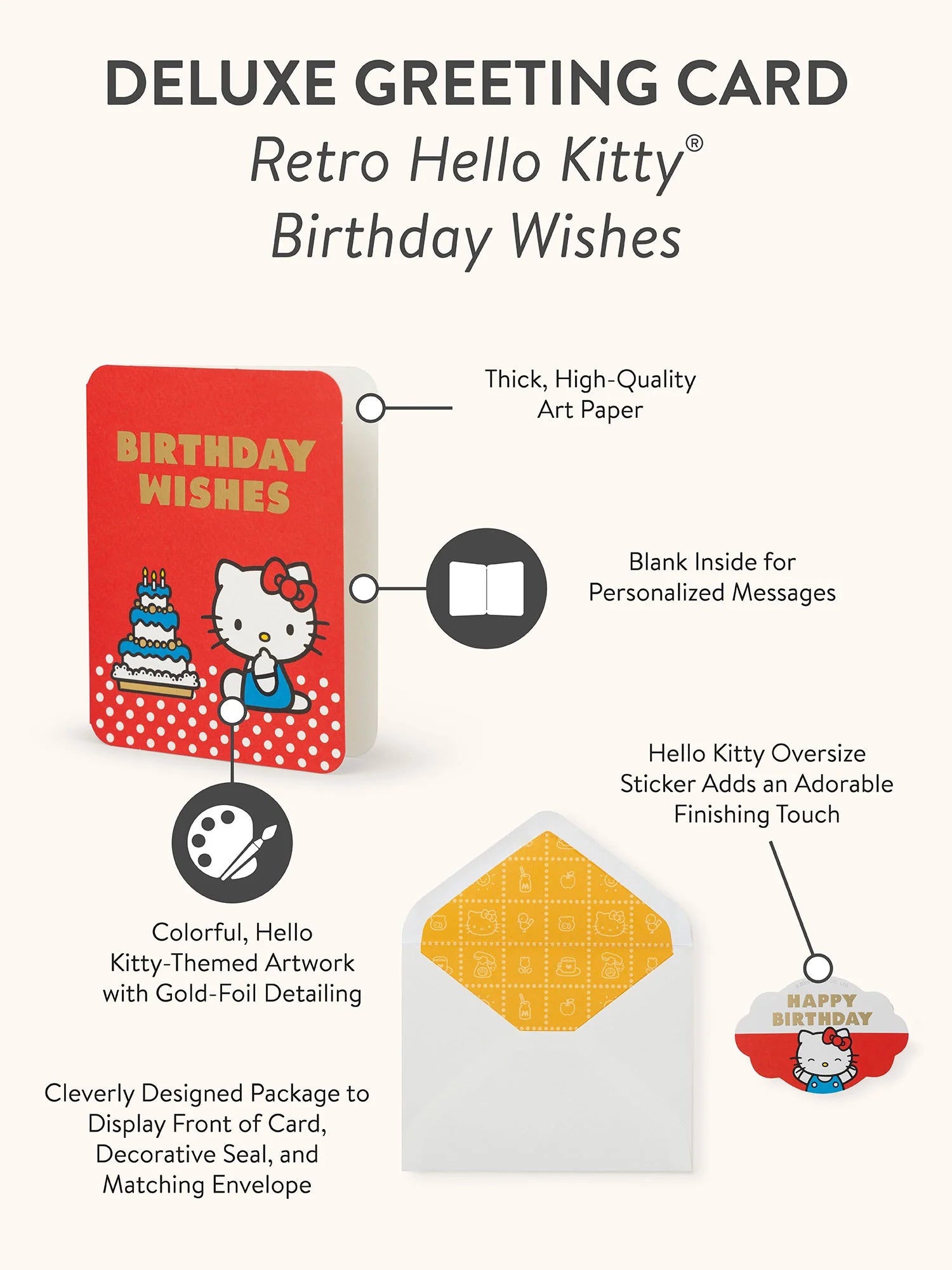 Retro Hello Kitty Birthday Wishes Deluxe Greeting Card