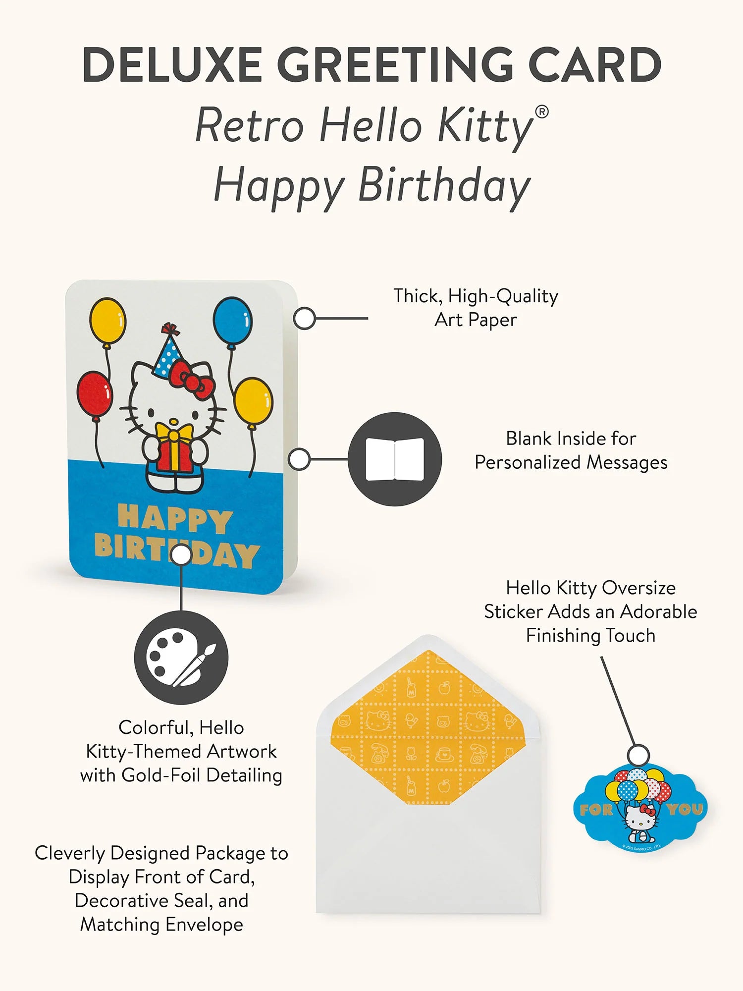 Retro Hello Kitty Happy Birthday Deluxe Greeting Card