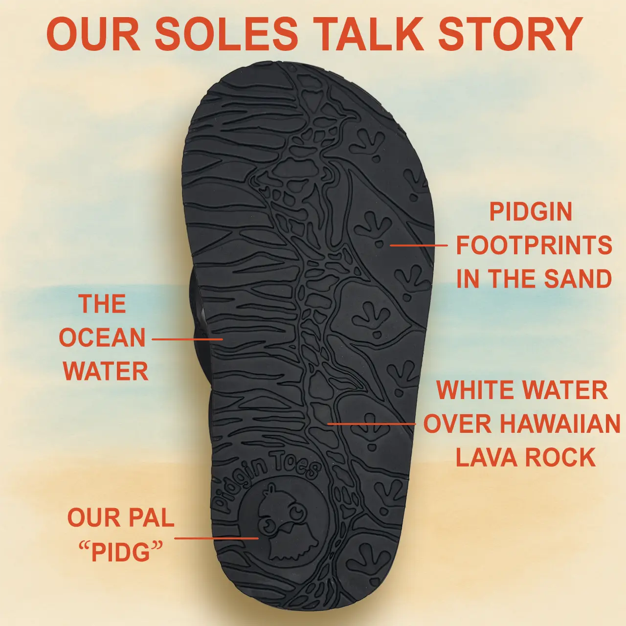 Strap Flip Flops